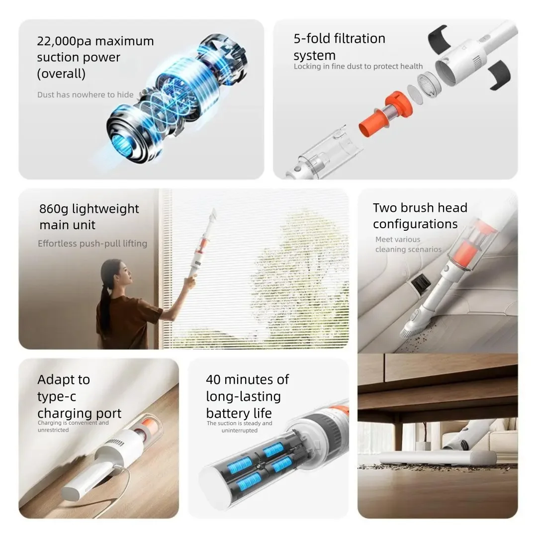 Xiaomi Mijia lightweight vacuum cleaner with 22000Pa maximum suction and 5-layer filtration system with a 40 minute battery life