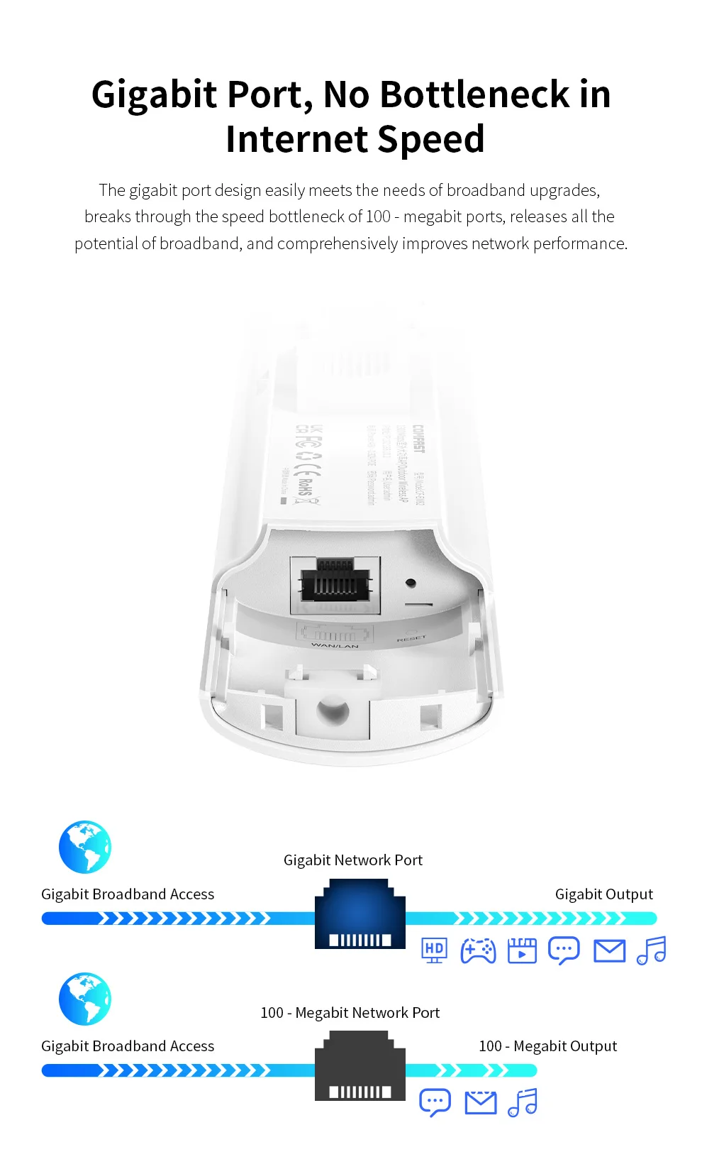 เราเตอร์/AP ไวไฟกลางแจ้ง Comfast AC1300 กำลังสูง WIFI5 ไร้สาย ตัวขยายสัญญาณไวไฟ 2.4G/5G เสาอากาศ 2*5dBi รองรับ POE 48V หัวปลั๊กแบบ EU/US