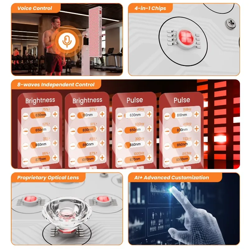 APP Voice Control Four Chip Red Near Infrared LED Light Panel Full Body Photon Skin Care Device For Home Gym Salon