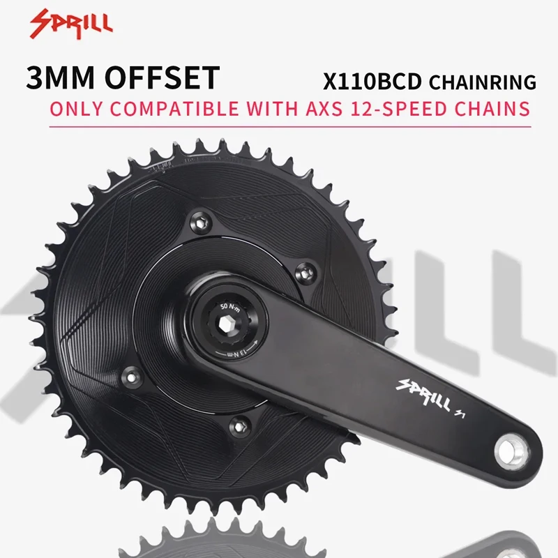 Pass Quest Sprill X…