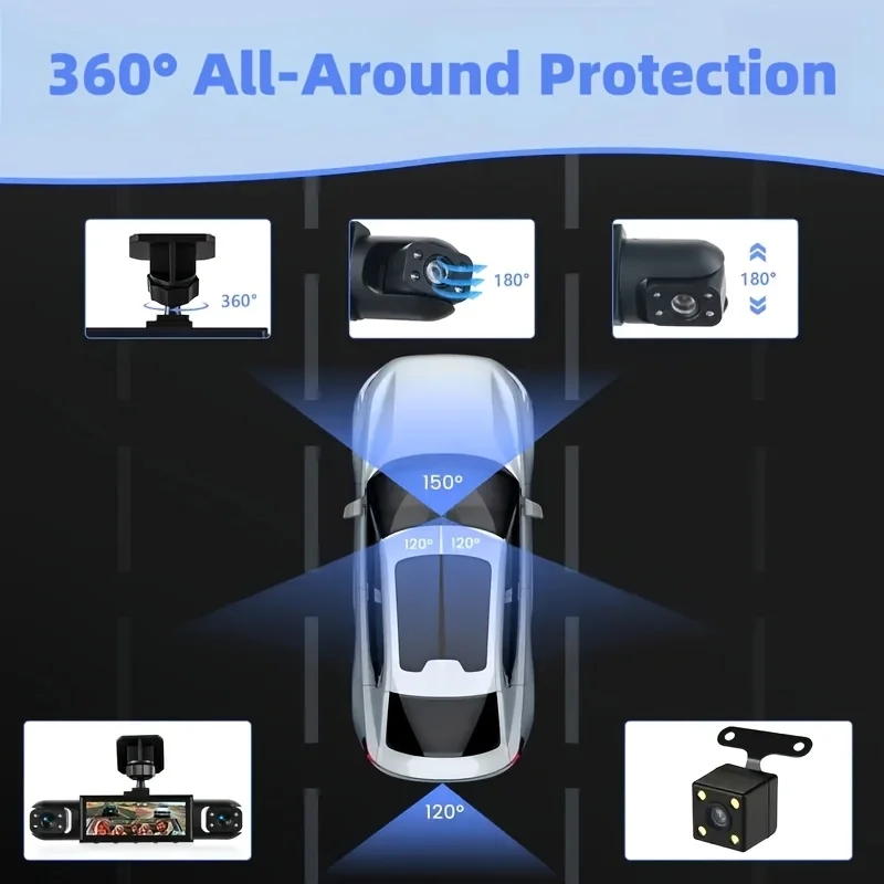 3/4 Channel Panoramic Dash Cam, 3.16