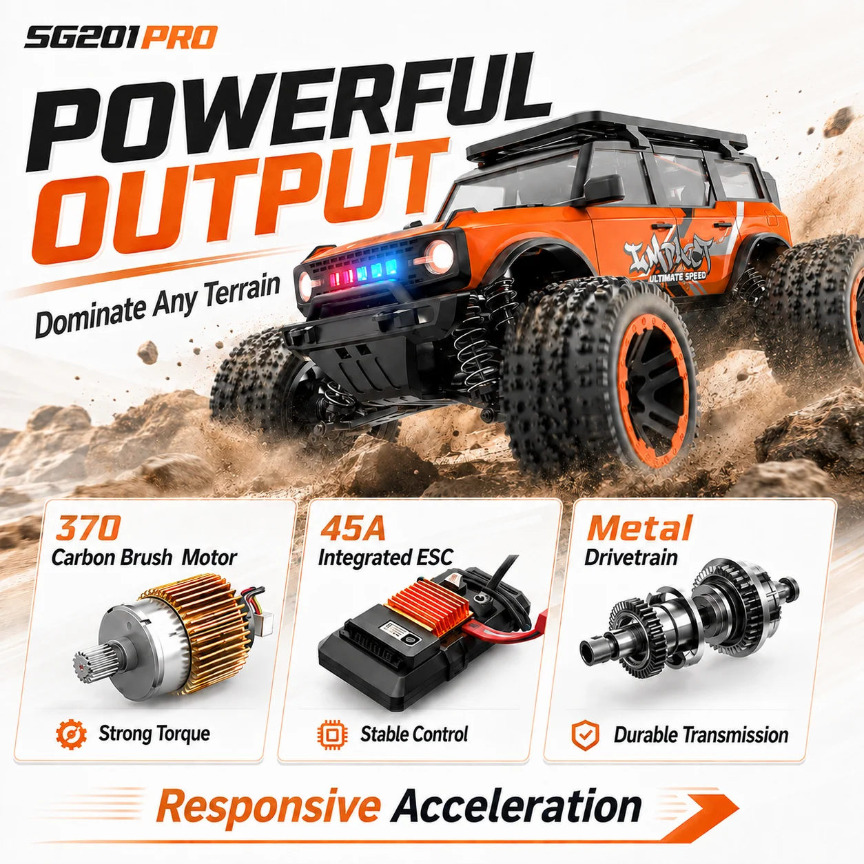 1:20 4WD Carbon Brush RC Off Road Truck 40KM/H Nylon Differential Magnetic Shell Independent Spring Shock 40Mins Play Time All Terrain Hobby Gift