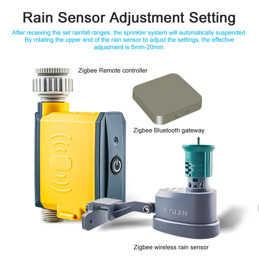 Zigbeeワイヤレスレインセンサー、調整可能な設定、定期タイミング、灌漑デバイス、Zigbeeリモートコントローラー付きリンク、btゲートウェイ