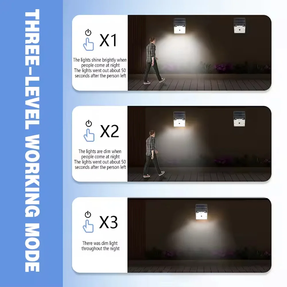 Solar waterproof outdoor courtyard light flood sensor wall light LED home solar outdoor light camping light emergency light