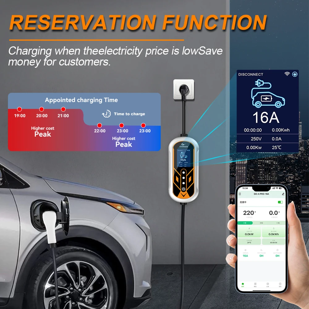 ADPOW Portable 32A Type2 EV Chargers 3Phase 22KW Red 5Pins CEE Plug 5M Cable WIFI APP Control Electric Car Charging Accessories - Image 5