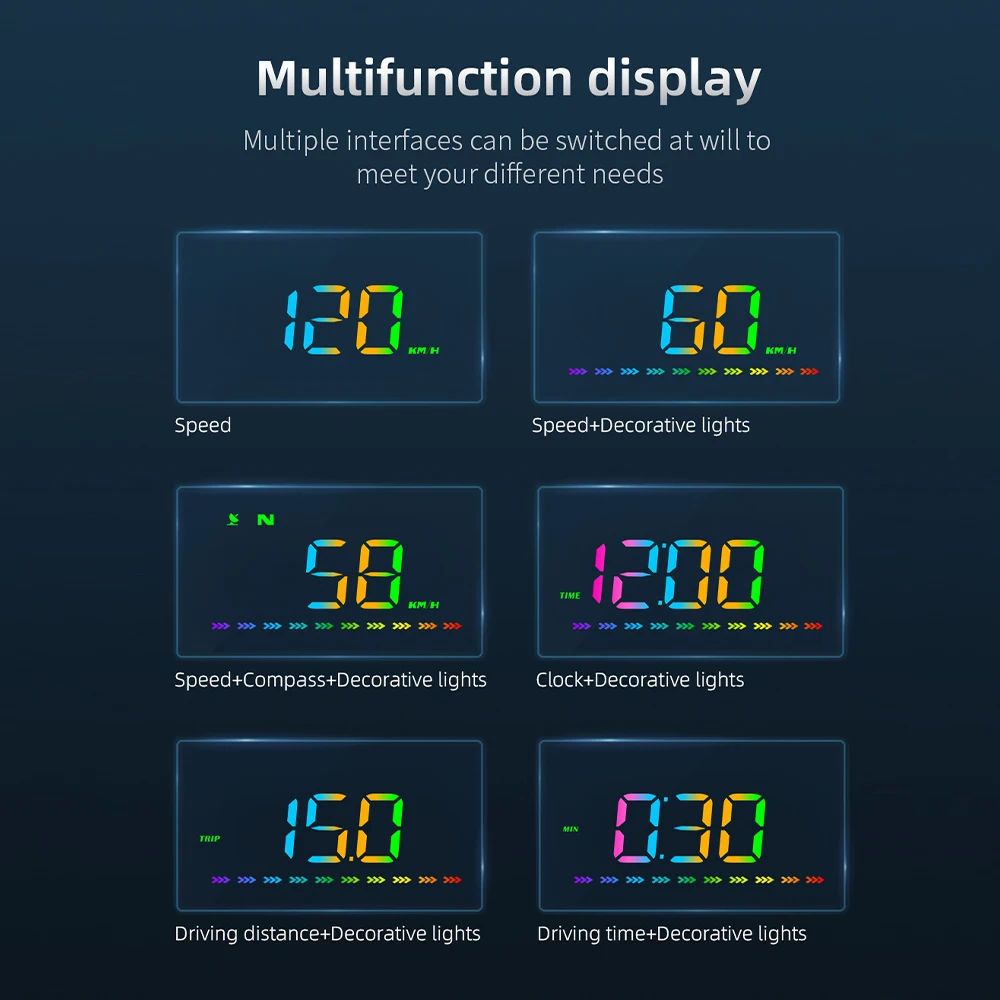 M23 شاشة عرض علوية GPS عداد السرعة الرقمي للزجاج الأمامي MPH التوصيل والتشغيل لعرض ألوان HUD للسيارة مع اتجاه تحذير السرعة