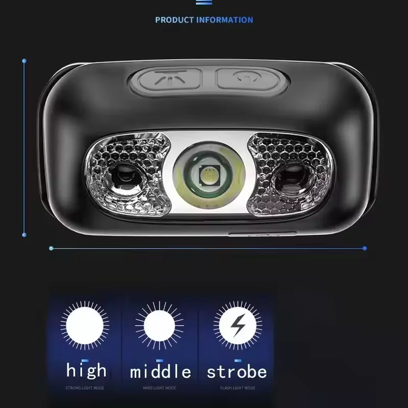 Mini Rechargeable Sensor Headlamp Fishing Camping USB Head Flashlight COB LED Head Light Powerful Torch Headlights Front Lantern