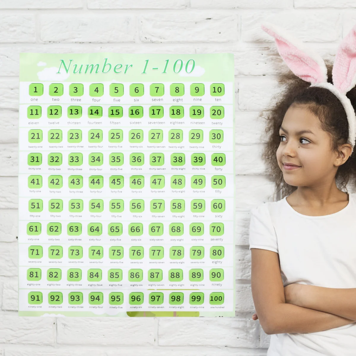 Crianças educação precoce número 1-100 gráfico inglês aprendizagem cartaz cor brilhante berçário mapa de parede 30x40cm