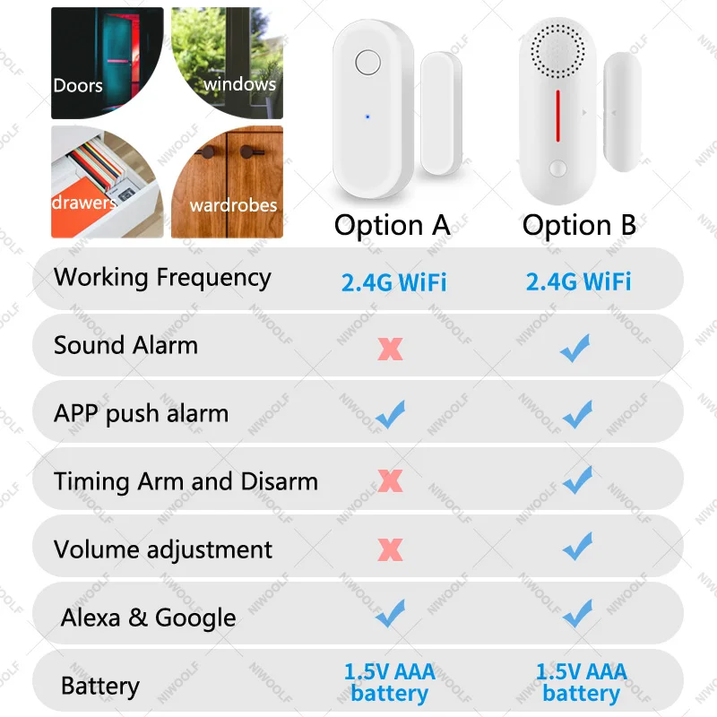 WiFi Door Sensor Tuya Smart Open / Closed Detector Window Detection Home Security Alarm APP Control Alexa Google