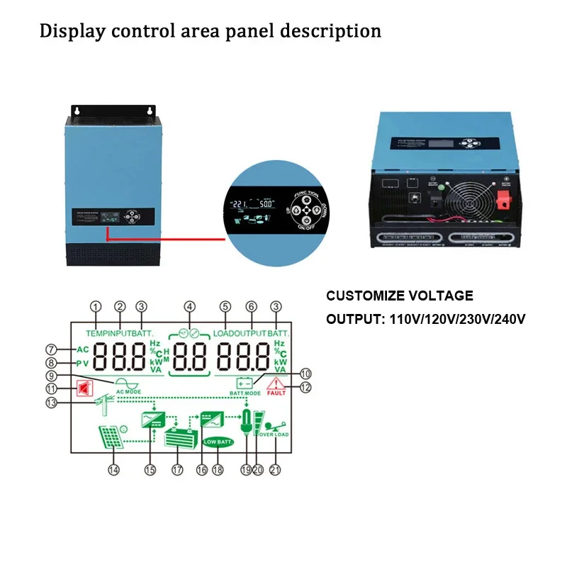 Zumax純粋な正弦波ソーラーインバーター、オフグリッドトロイダルインバーター、DC 24v 48v〜230vac、低周波、6000w