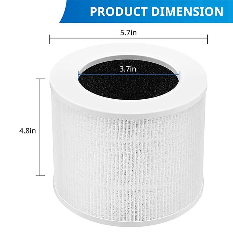 A99U Replacement HEPA Filter Compatible for Levoit Core Mini-RF Air Purifier, 3-In-1 Filtration System, H13 True HEPA Filter view 4