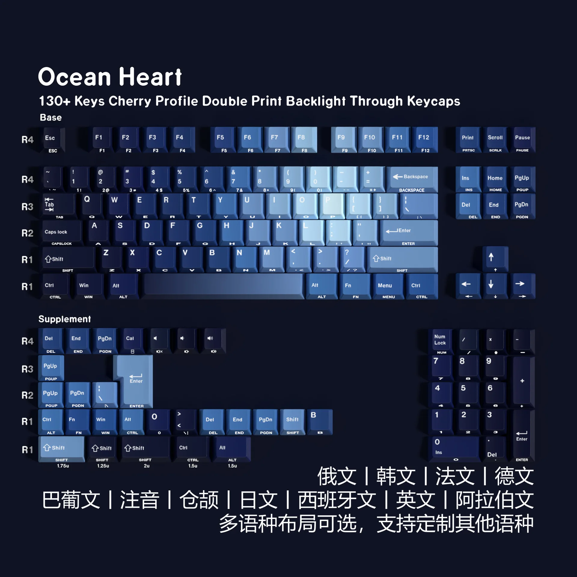 Set Keycaps Lengkap Baru Dalam Bahasa Korea Rusia Jerman Spanyol Prancis Arab Dual Engraved Translucent Pbt