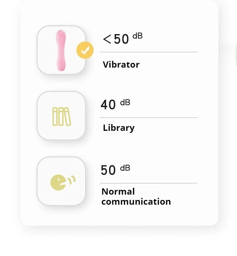 Mini Bullet Vibrator G-Punkt Vibrierender Anal Bullet Klitorisstimulator Dildo Erwachsenes Sexspielzeug für Frauen Masturbation ﻿