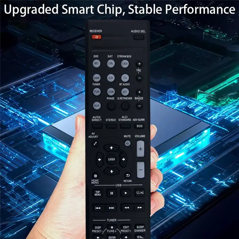 Reliable-RC-929R Replace Remote Control For Pioneer Stereo AV Receiver Home Theater HTP-074 VSX-325 VSX-531 S-12A HTP-075,RC-929