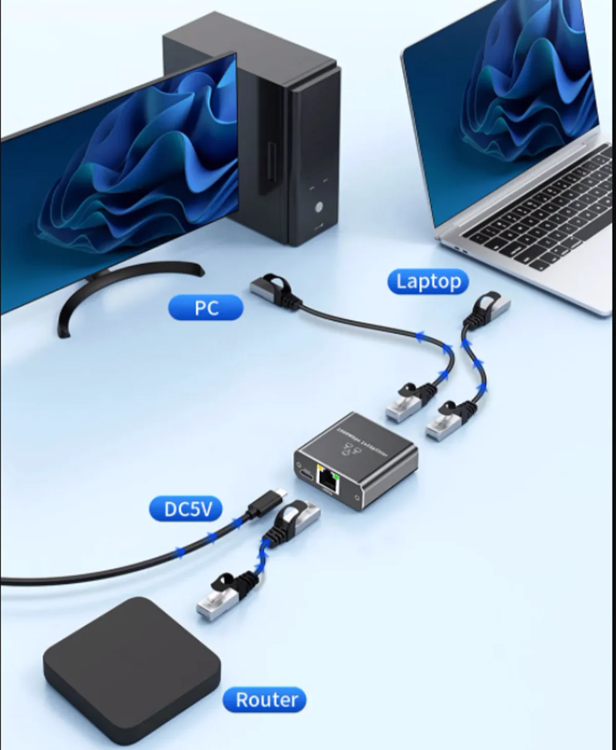 1000Mbps RJ45 Ethernet Splitter 1 to 4 Out Network Splitter with USB Power Cable RJ45 Internet Splitter Adapter 1000Mbps