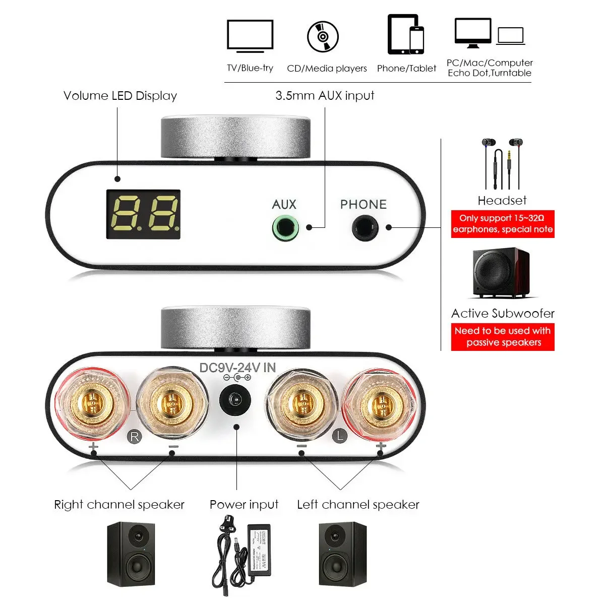 Nobsound-Amplificateur de puissance numérique Hi-Fi DSP TPA3116, récepteur audio Bluetooth 5.0, audio stéréo Hifi, ampli de téléphone de sauna