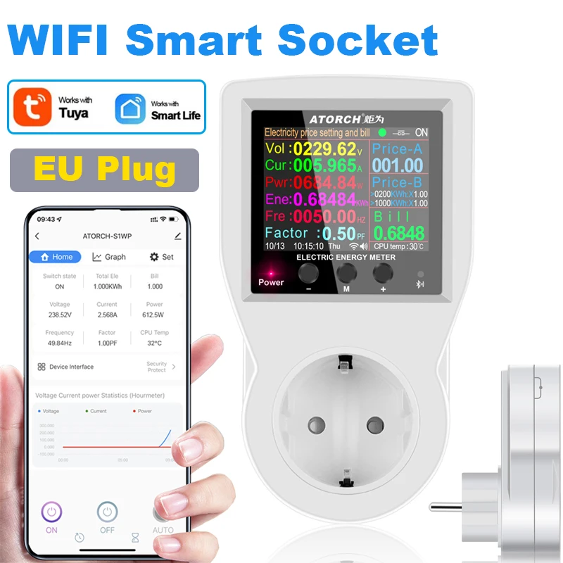16A Tuya WIFI Smart Socket AC220V 110V Digitale Wattmeter EU Plug Elektriciteitsverbruik KWH US AU FR Power Energy Meter
