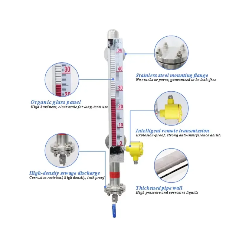 

6 Meter Level Indicator Float-type Magnetic Flap Liquid Level Gauge