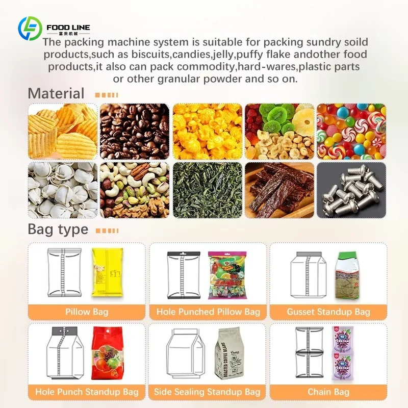 Customized High Precision Vertical Granule Packaging Machinery Auto Weigh Form Fill Seal For Rice Millet Oatmeal