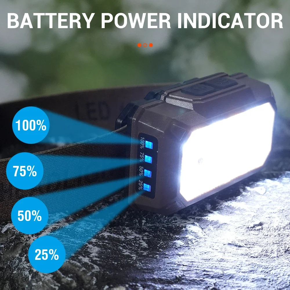 BORUiT 600LM 10 المصابيح محس حركة كشافات نوع c قابلة للشحن 1500mAh المصباح مقاوم للماء التخييم الصيد رئيس الشعلة