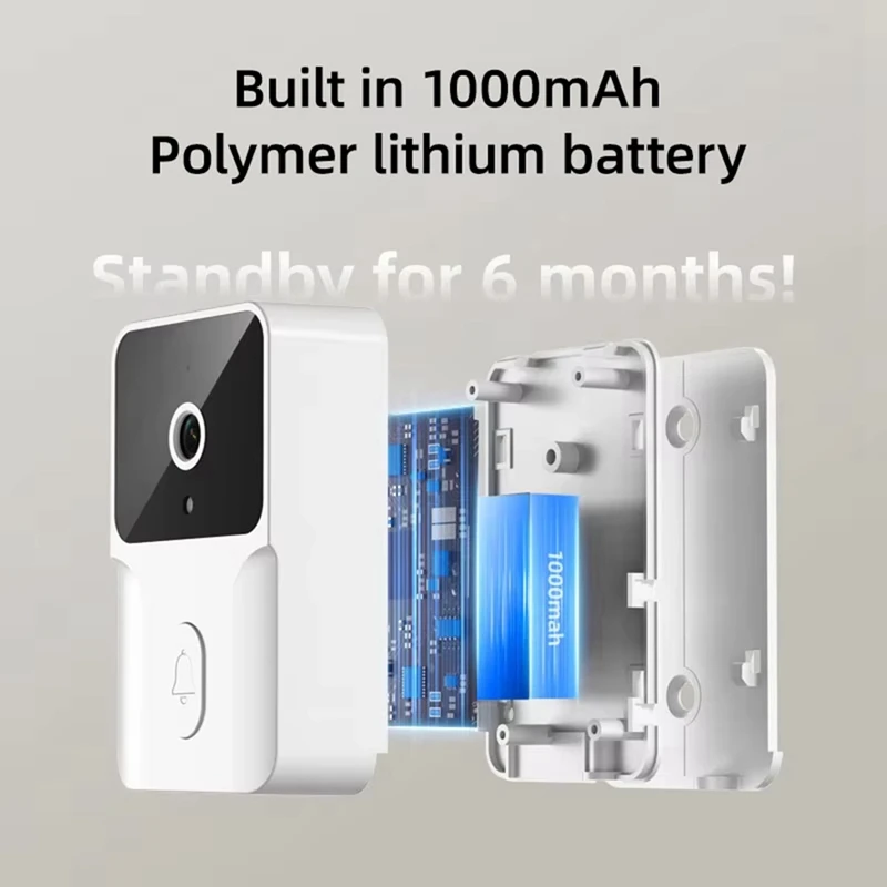 M15 비디오 무선 전자 초인종 야외 모니터링 비디오 테이프, 적외선 야간 투시경, 홈 보이스 인터콤 EU-PLUG