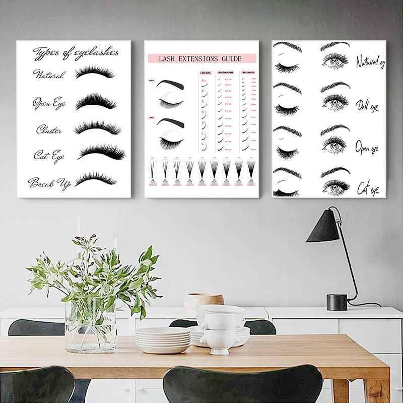 Lash Extensions Technician Guide Posters and Prints Makeup Wall Art Picture Salon Decor Girls Gift Modern Fashion Canvas Paintin