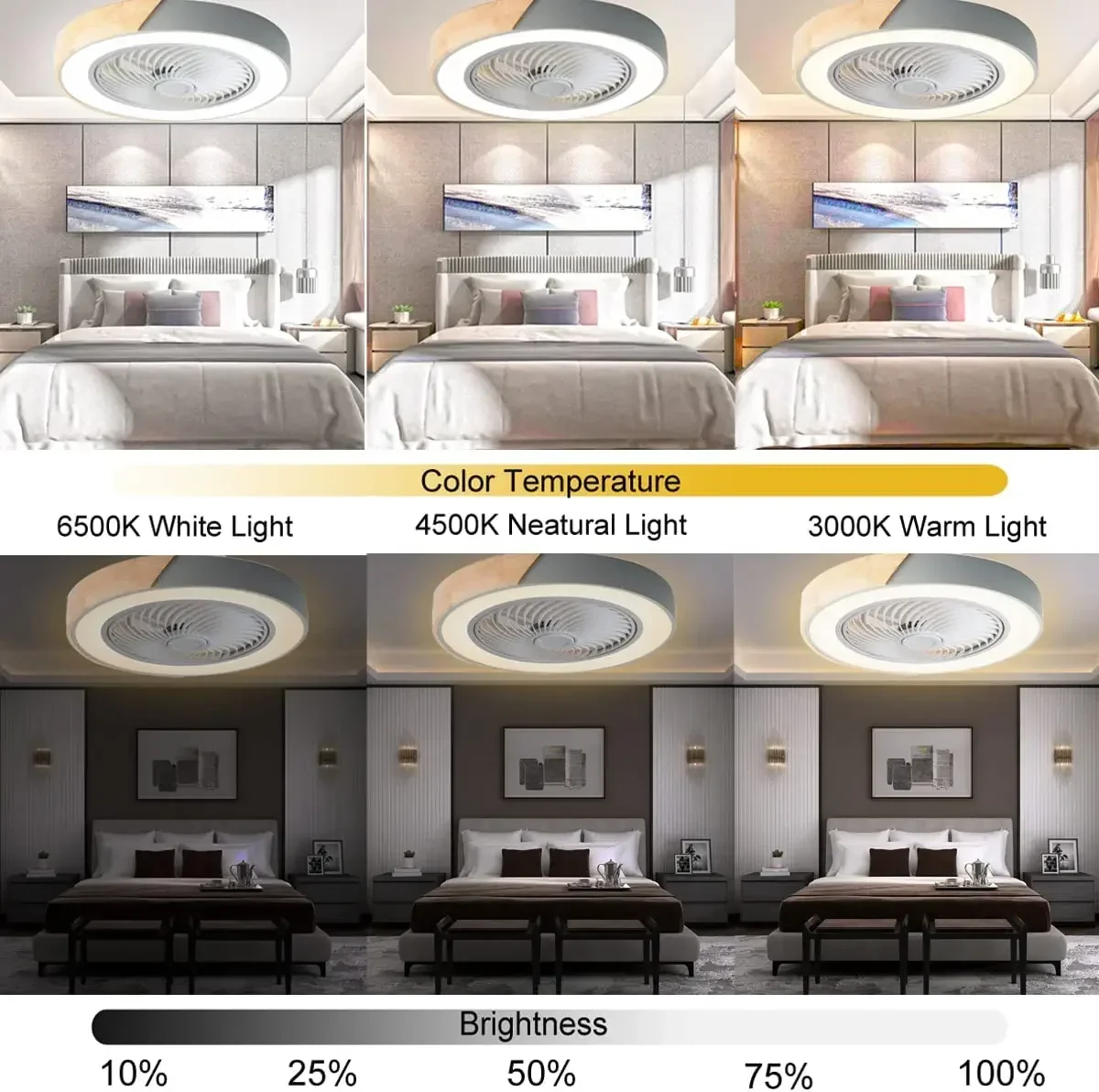 Modern Low Profile Wood Ceiling Fan Light with Remote Control Dimmable 3 Color Timing LED  Lamp Indoor ceiling kids light