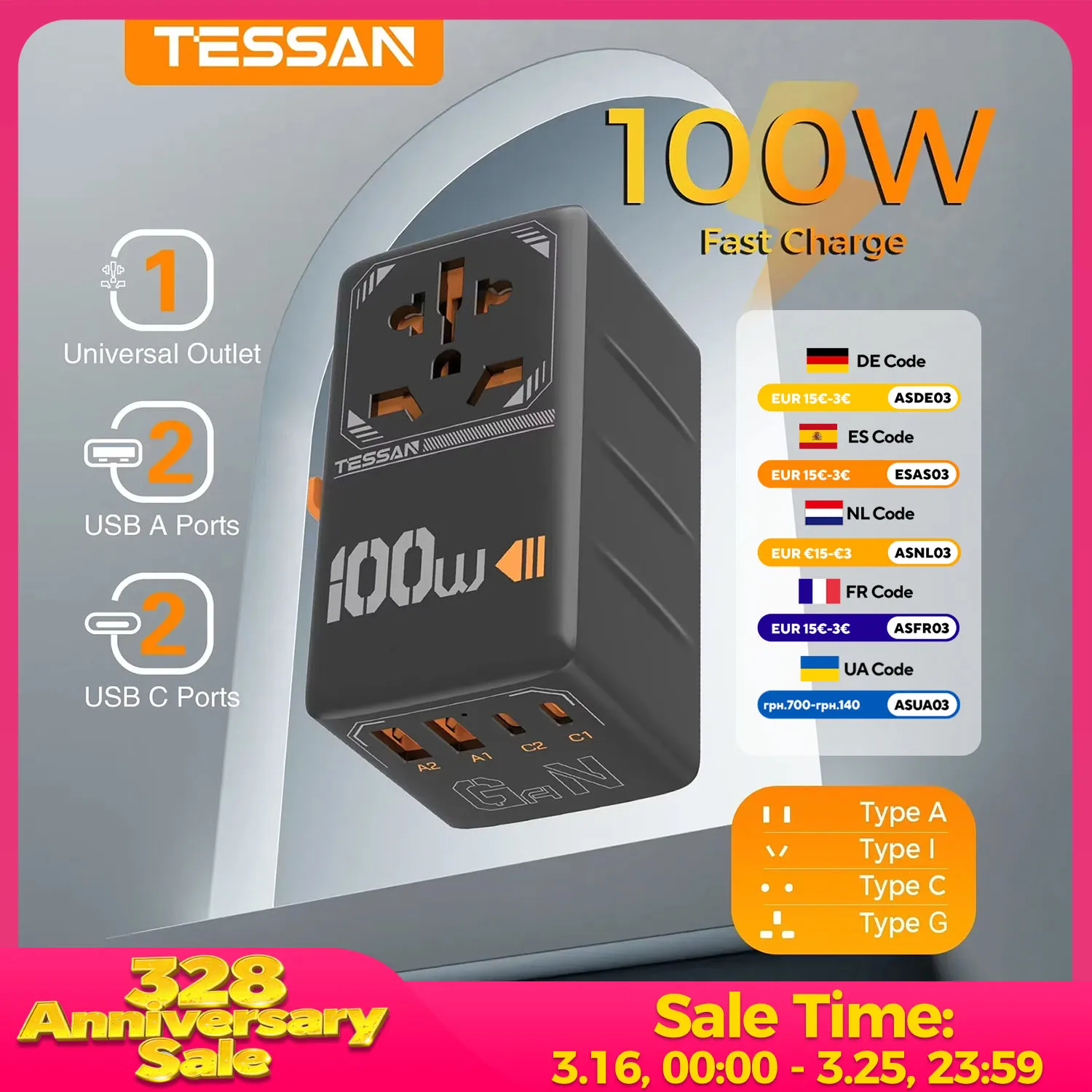 Tessan 100W Gan Uni…