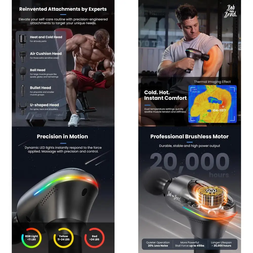 Massagepistole mit Wärme-/Kältetherapie, HSA-geeignet, Tiefengewebe-Muskelmassagegerät für Zuhause oder Fitnessstudio, tragbar mit Kraftsensor-Lichtanzeige