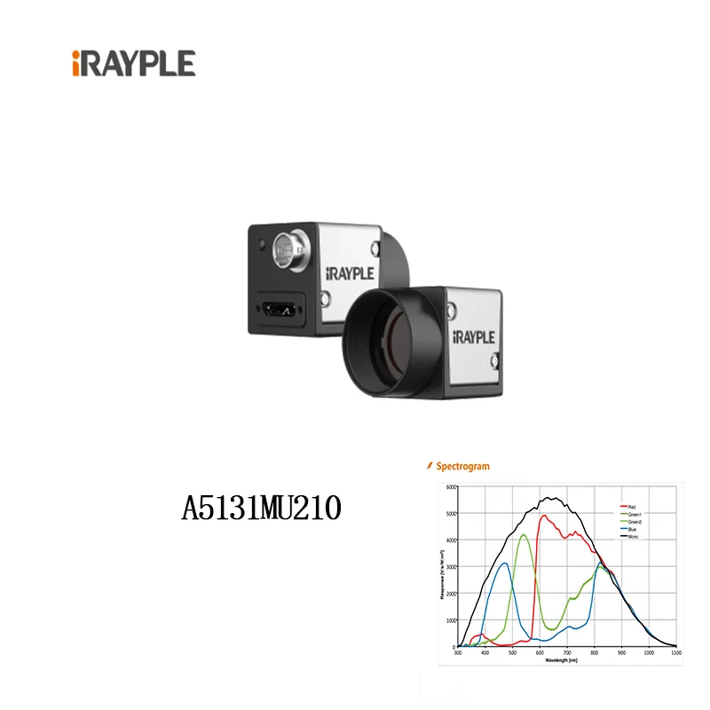 IRAYPLE A5131MU210  PYTHON 1300 1/2CMOS 208 fps 1.3MP Area Scan Industrial Camera