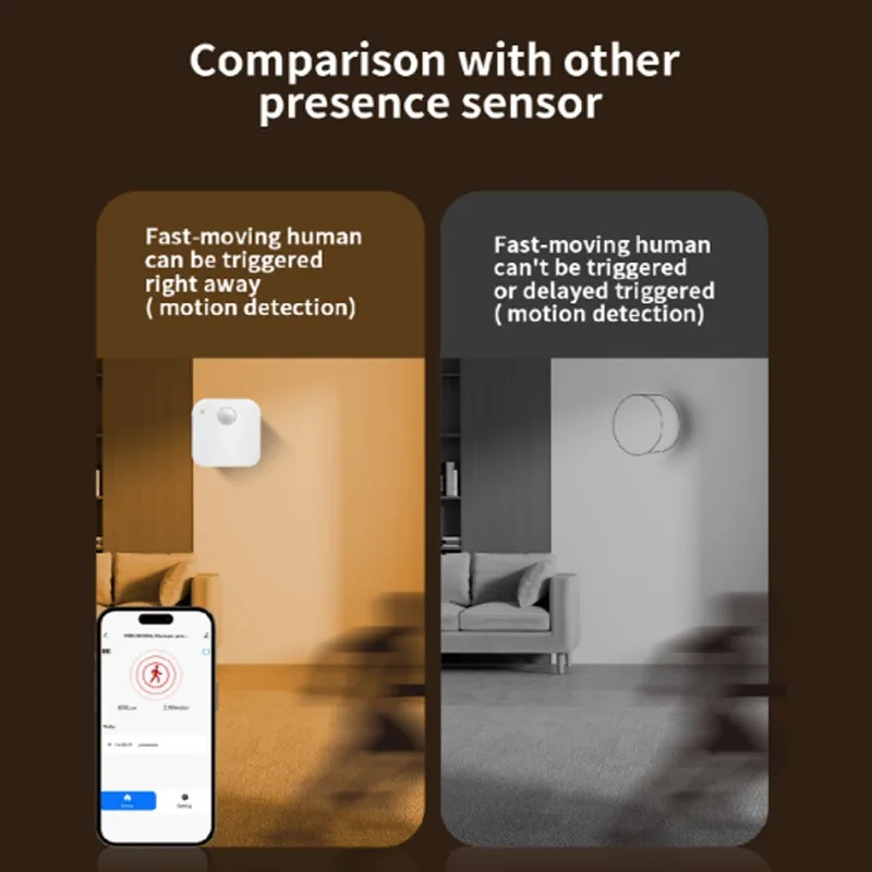 Tuya Zigbee كاشف الوجود البشري، كشف الإضاءة/المسافة، مستشعر حركة PIR الذكي يدعم Zigbee Home Assistant Google #5