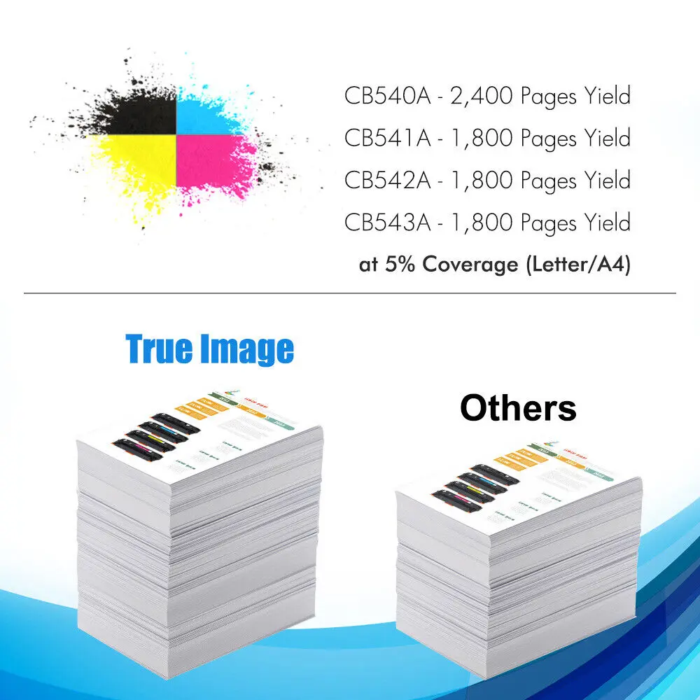 Toner noir 2PK CB540A 125A, Compatible avec HP LaserJet CM1312 CP1215 CP1518ni