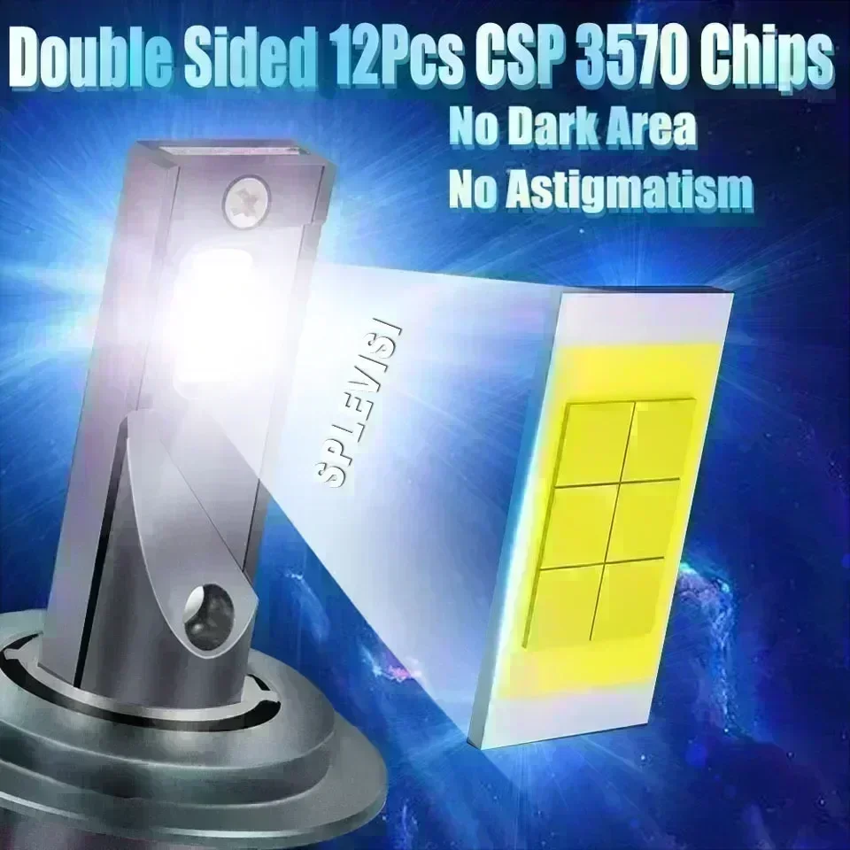 2 ชิ้น LED ไฟหน้ารถ 6000K180W luces led para auto สําหรับ TOYOTA RAV 4 I 1994 1995 1996 1997 1998 1999 2000