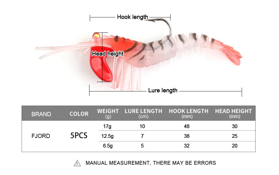 FJORD Heißer Viele Abschnitt Garnelen Klassische Flexible Garnelen 6.5/12.5/17g Angeln Lockt Weicher Köder Bionische Köder blei Haken FishingTackle – Detail 3