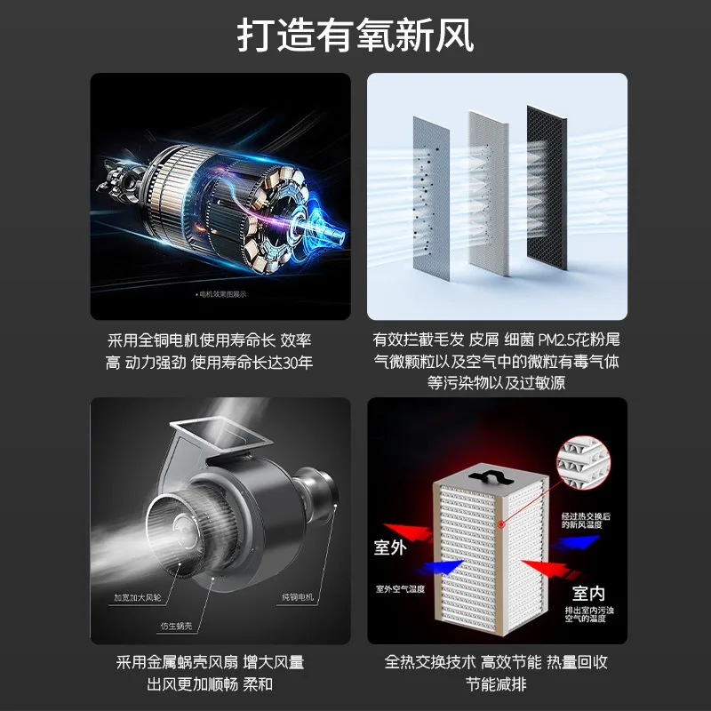 Full Heat Exchange Fresh Air System, Whole House Purification, Two-Way Flow Exhaust Fan