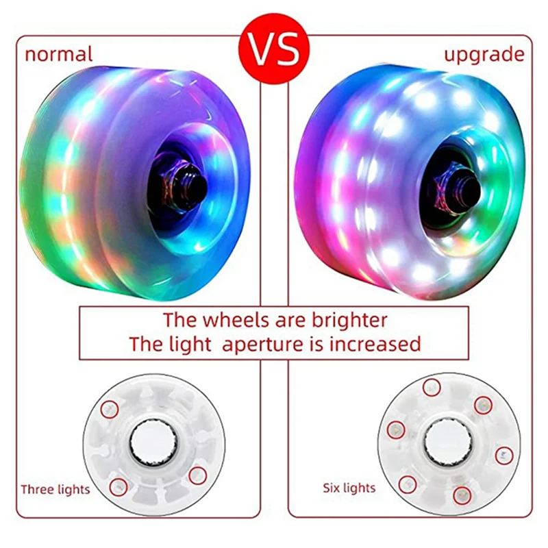 スケート靴光るホイール発光プーリーベアリング付き 32X58mm 78A スケートボードアクセサリー-B60B