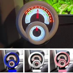 Car Modification accessories Instrument panel tachometer decoration Sticker for new smart 453 fortwo forfour Interior styling