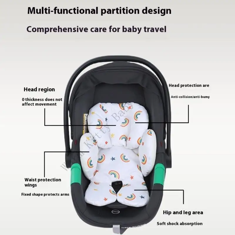 Рисунок 4 - XXFE Multi Использование детских