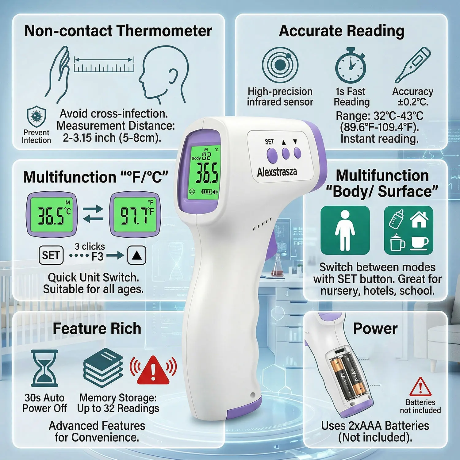 Alextrasza Non-Contact Infrared Forehead Digital Thermometer for Baby & Adults Body Temperature Fever Measurement Tool