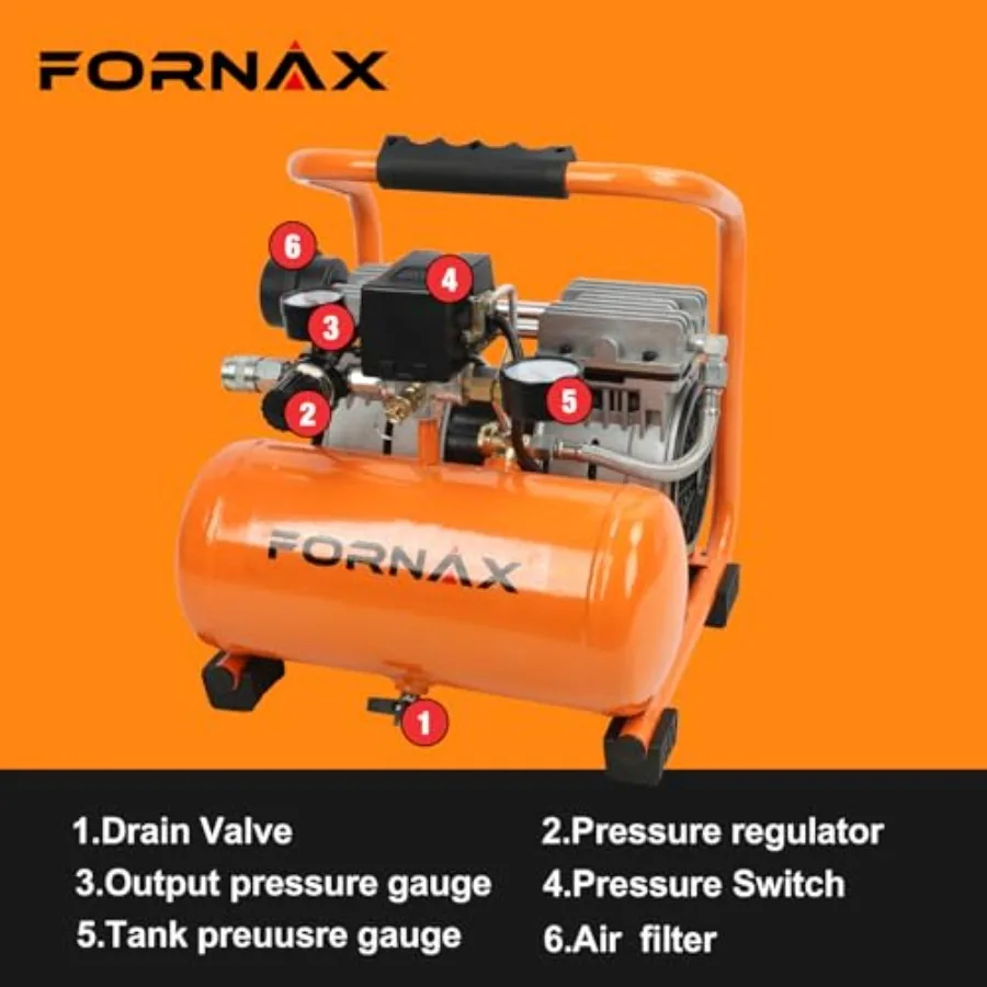 ضاغط هواء فائق الهدوء 1.3 جالون 1HP 65dB ضاغط محمول صامت خالي من الزيت 125 رطل لكل بوصة مربعة بحد أقصى 120 فولت لتضخم الإطارات مسدس مسامير G #3