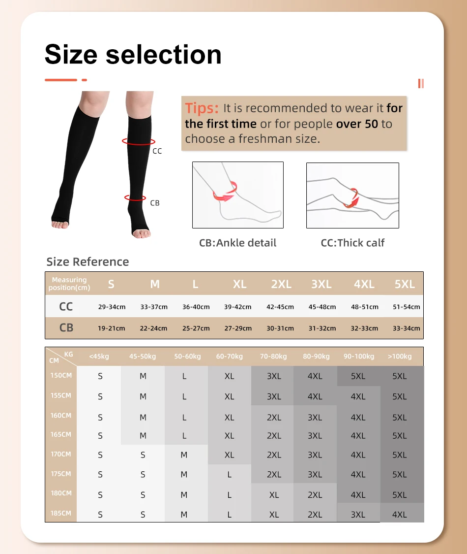 Legbeauty Medizinische kniehohe Kompressionsstrümpfe mit offenem Zehenbereich, Klasse 3, 30–40 mmHg, Wadenstützsocken in Übergröße, abgestufter Druck – Detail 2