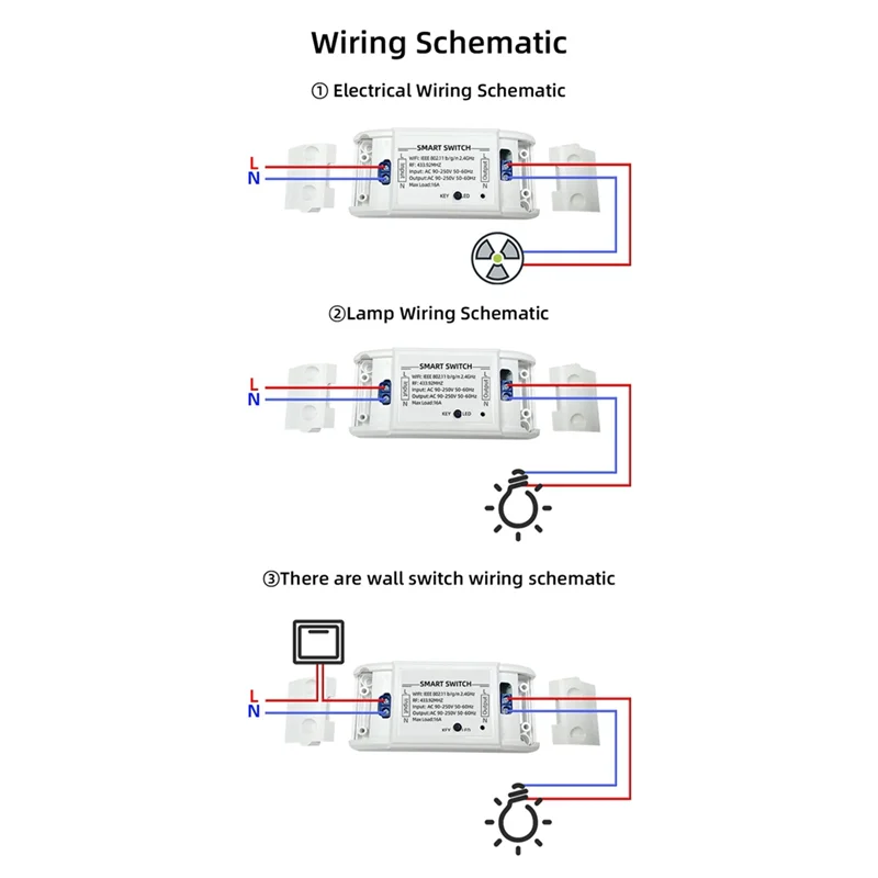 GROCE-Wifi+433Mhz Switch Smart Home Automation Relay Module Wireless Remote Control Switch Supports APP Voice Control