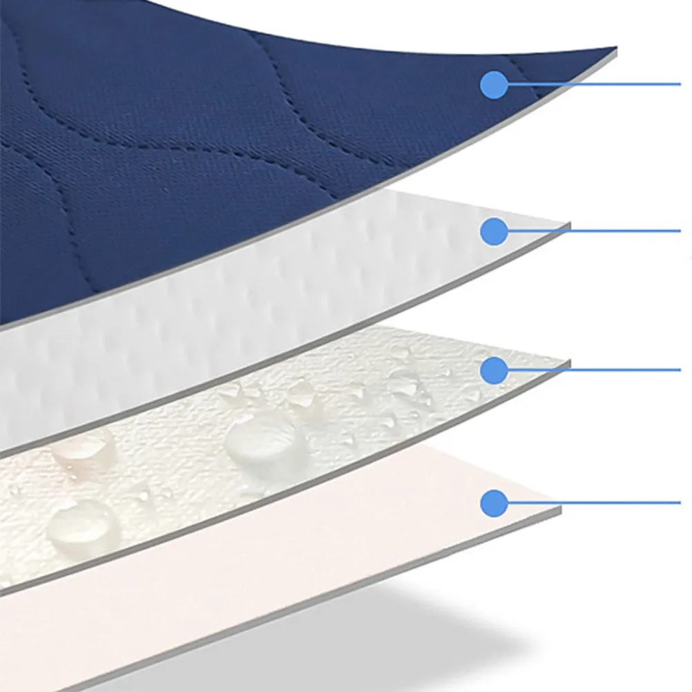 

2 шт. моющиеся подкладки для взрослых при недержании для домашнего ухода, мягкие, непромокаемые, для ночного использования, темно-синие