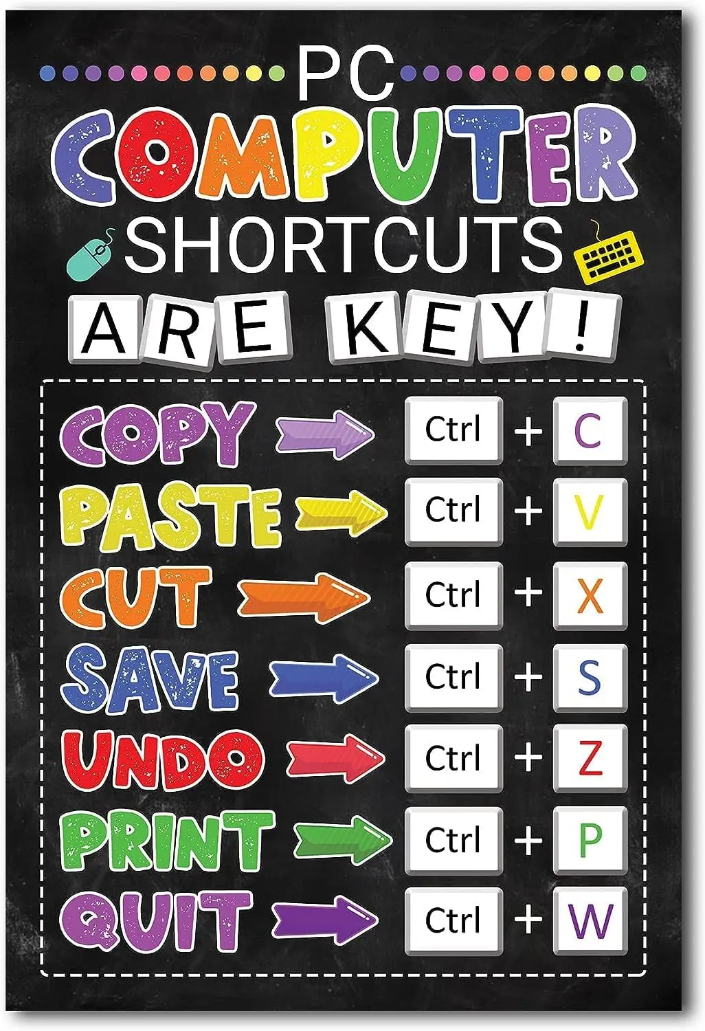 Computer Shortcuts Metal Signs Computer Classroom Poster Decor Computer Fundamentals Study Guide Metal Poster School Home L sign
