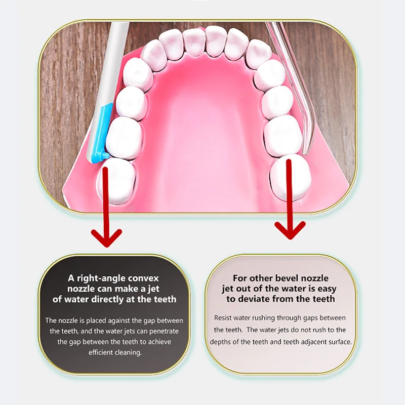 Nettoyeur de dents portable, irrigateur Chev, hydropulseur dentaire, pression réglable, jet de prélèvement d'eau, fil dentaire, aucune charge nécessaire, nouveau