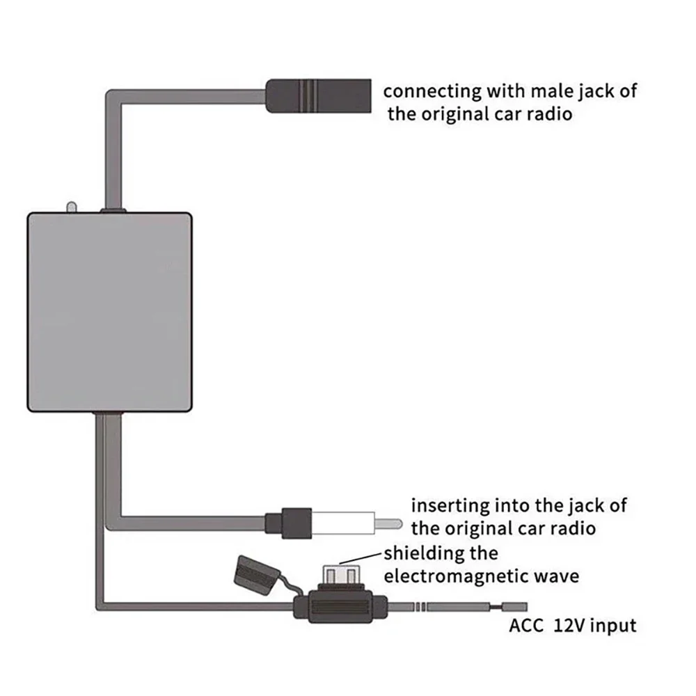 12V 車のアンテナ FM 信号アンプ抗干渉車のアンテナラジオアンプ FM ブースターアンプ 80-108MHz マリンボート自動車用