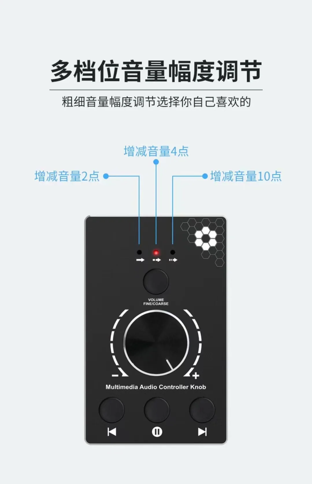 USB Volume Control Knob Computer Speaker Controller One-Click Mute Function and 3 Volume Control Modes Audio Adjust