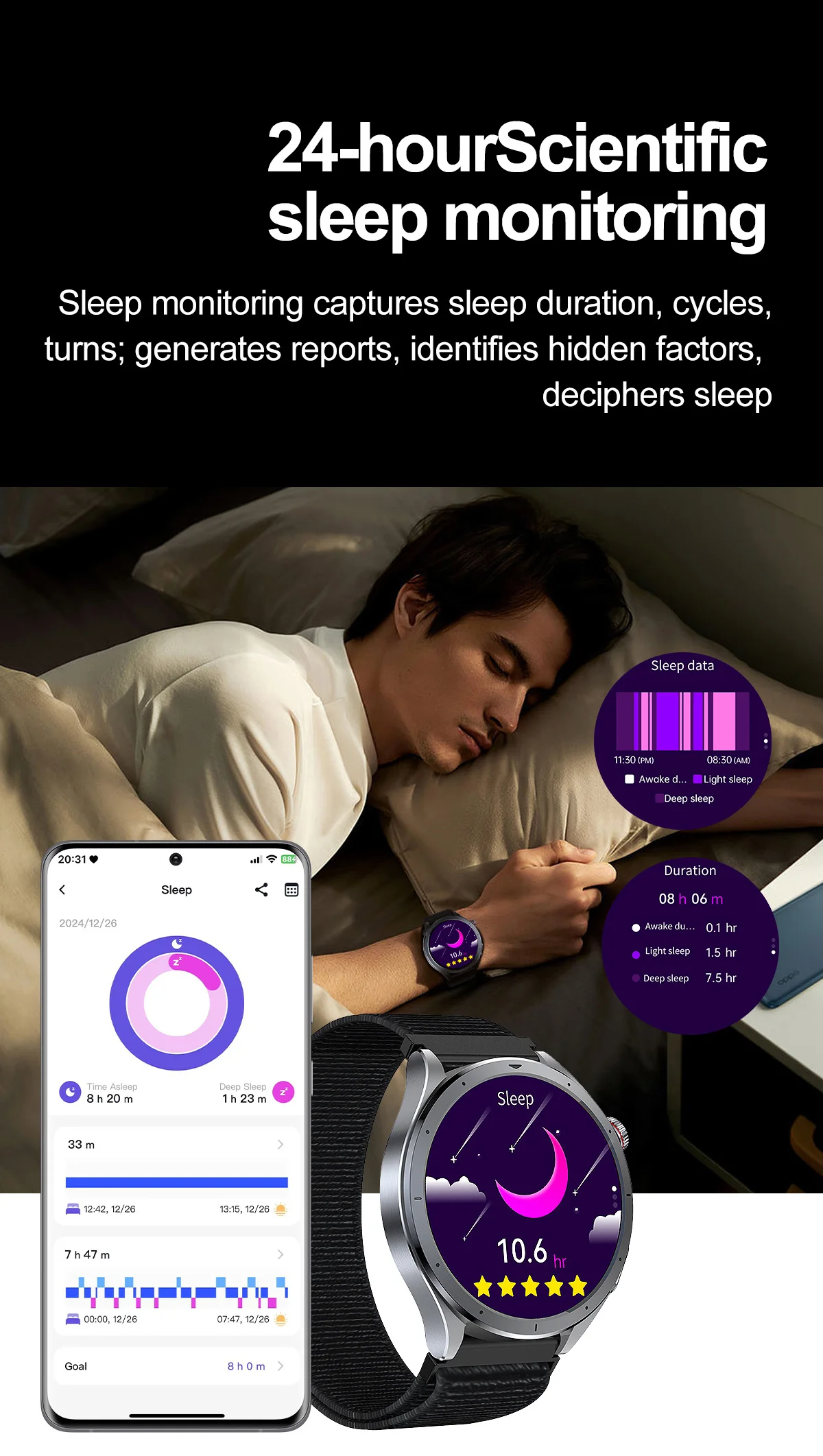 2026 Neue Körperfettanalyse Gesundheits-Smartwatch EKG+PPG Harnsäure Blutdruck Blutsauerstoff Uhr Anruf-Smartwatch für Männer Frauen – Detail 17