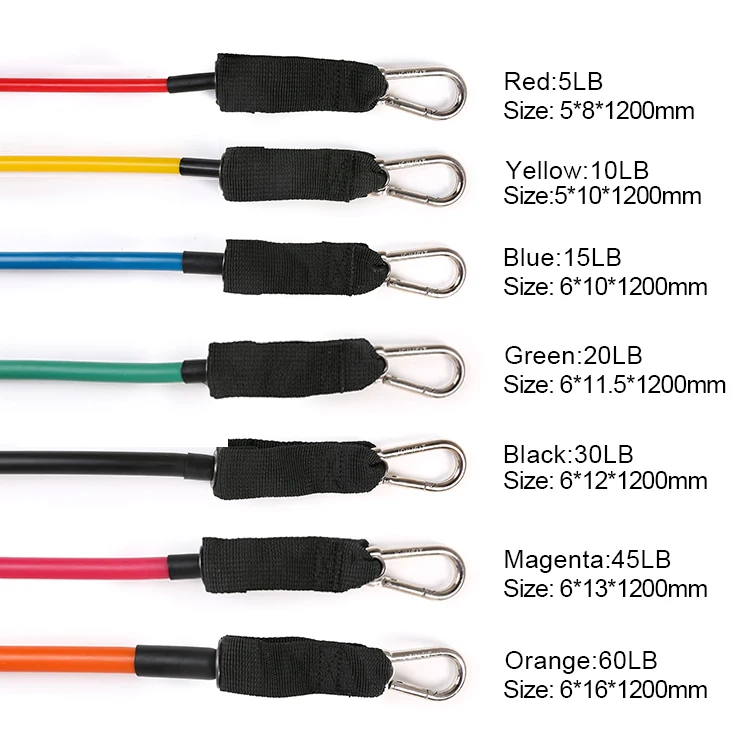 الأزرق حزمة الصالة الرياضية مجموعة طويلة باكستان دروبشيبينغ أربطة المقاومة المقاومة المضادة للمفاجئة 1