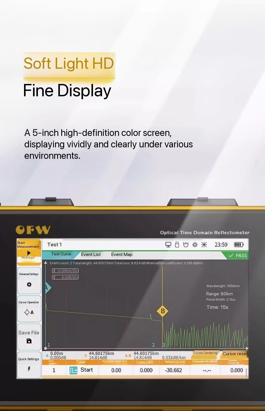 OFW OTDR 1310nm1550nm1625nm APC UPC Active Fiber Live Tester32/30/30dB Reflector Optical Reflectometer Touch Screen OPM VFL IOLA